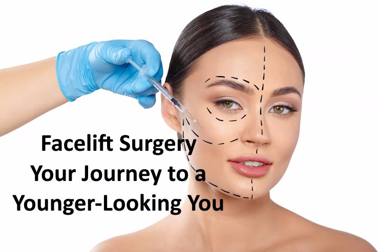 Facial Rejuvenation Surgery: a Younger-Looking You